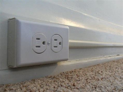 electrical outlet receptacle box|exposed electrical outlet box.